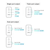 baseus-ladowarka-sieciowa-gan5-pro-usb-2xtyp-c-do-laptopow-uniwersalne-kod-producenta-ccgp100202