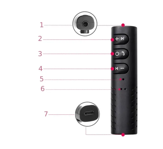 adapter-bluetooth-odbiornik-transmiter-jack-35mm-zalaczone-wyposazenie-przewod-do-ladowania