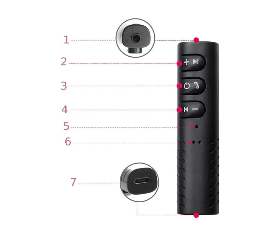 adapter-bluetooth-odbiornik-transmiter-jack-35mm-stan-nowy
