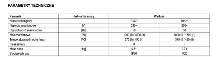 opalarka-1500w-79327-sthor-marka-inny-producent