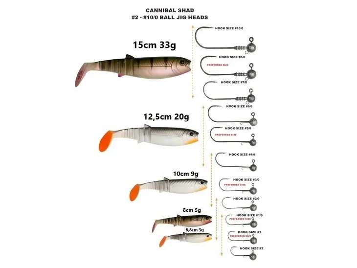 savage-gear-cannibal-8cm-perch-marka-inna-marka