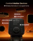 sterownik-switchbot-hub-3-kod-producenta-w7202100