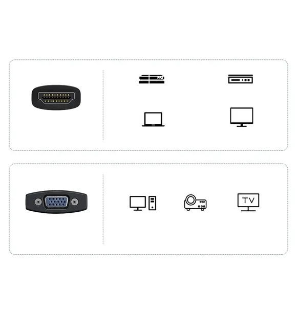 przejsciowka-adapter-hdmi-vga-mini-jack-baseus-marka-baseus-dlugosc-kabla-0-25-m