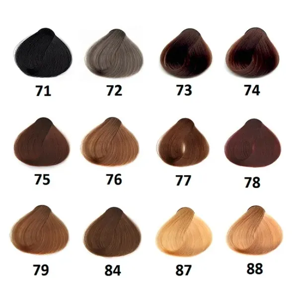 sanotint-farba-sensitive-84-ciemny-blond-kolor-wlosow-do-kazdego-koloru-wlosow