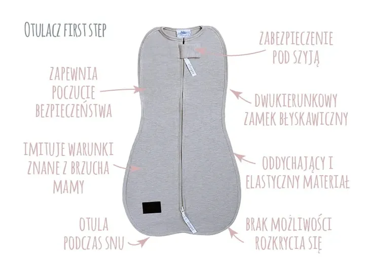 sleepee-otulacz-first-step-eukaliptus-rekaw-inny