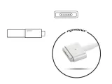 zasilacz-do-apple-45w-1485v-305a-mgsafe2-rodzaj-zamiennik