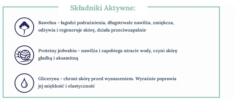 cztery-pory-roku-ochronny-krem-do-rak-i-paznokci-bawelna-i-zurawina-130ml-stan-nowy