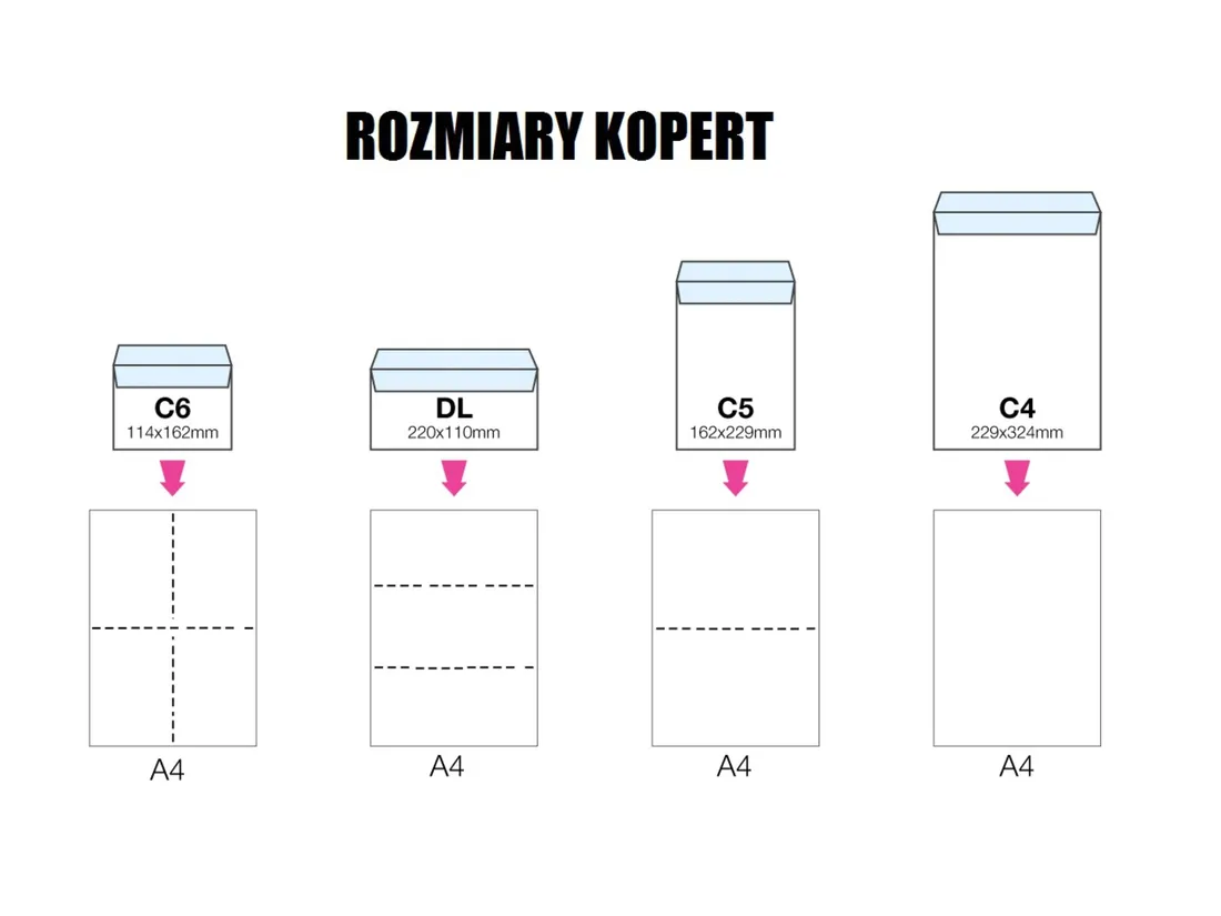koperty-biale-c5-samoprzylepne-25-sztuk