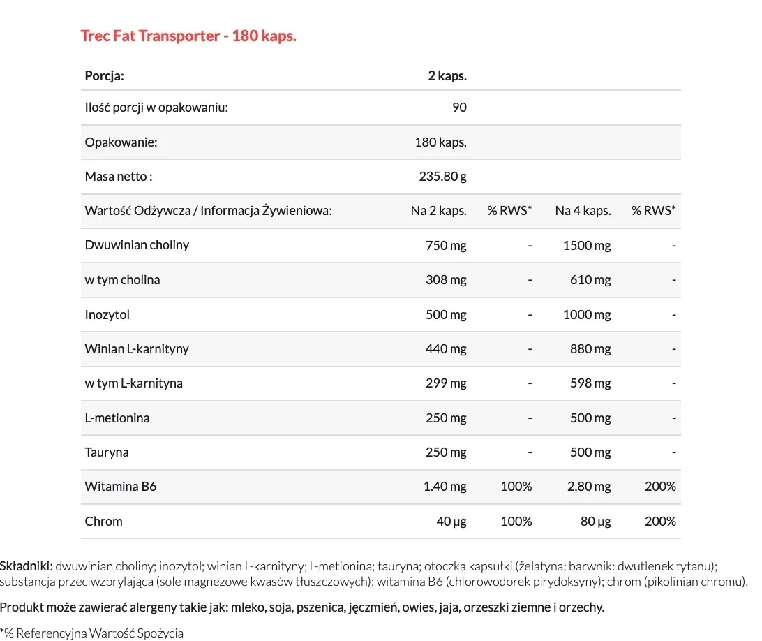 trec-fat-transporter-180-kaps
