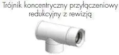 trojnik-koncentryczny-przylaczeniowy-z-rewizja-redukcyjny-60-100-80-125