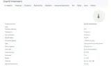 czujnik-temperatury-i-wilgotnosci-zigbee-tuya-mini-zasilanie-akumulatorowe