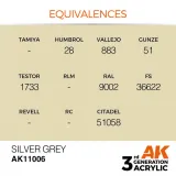 farba-akrylowa-silver-grey-ak11006-ak-interactive-marka-ak-interactive