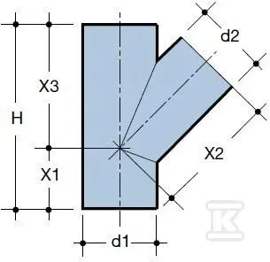 trojnik-pehd-75x75-45-czarny-quickstream-stan-nowy