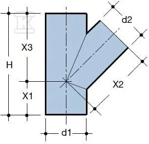 trojnik-pehd-200x160-45-quickstream-stan-nowy