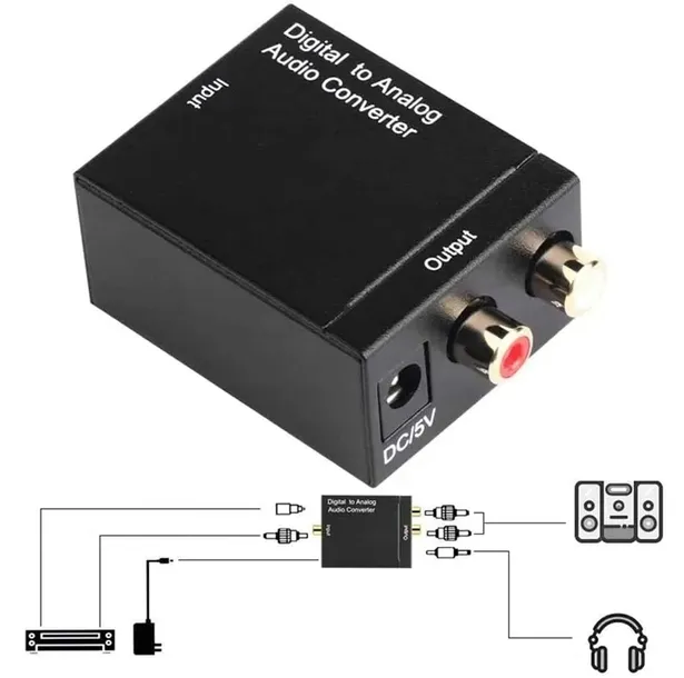 konwerter-audio-digital-optical-toslink-analog-kod-producenta-00029c6