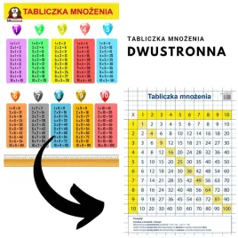 tabliczka-mnozenia-a3-dwustronna-plansza-plakat