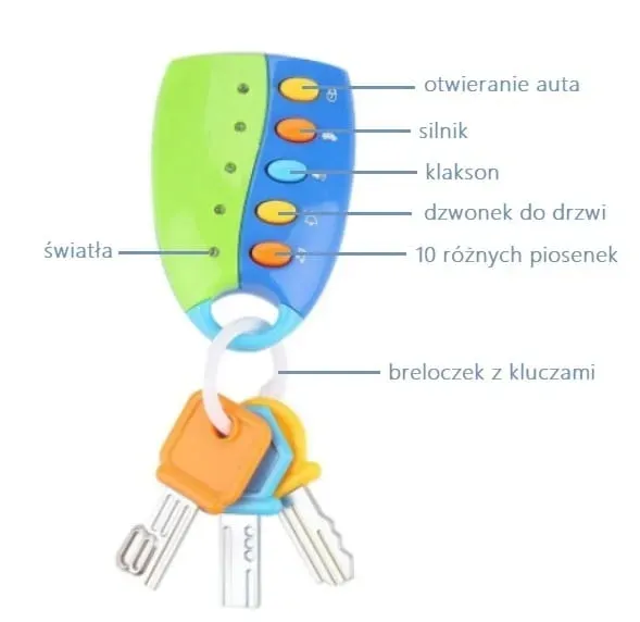 kluczyki-klucze-interaktywne-inteligenty-pilot-plec-chlopcy-dziewczynki