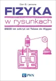 fizyka-w-rysunkach
