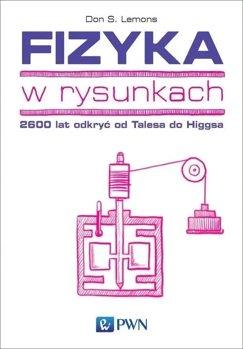 fizyka-w-rysunkach