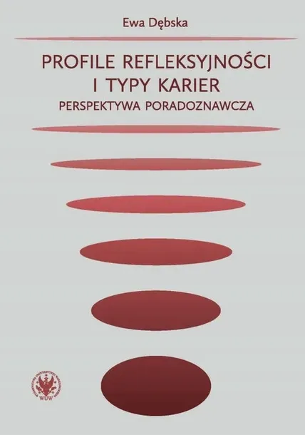 profile-refleksyjnosci-i-typy-karier