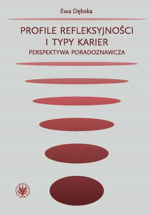 profile-refleksyjnosci-i-typy-karier