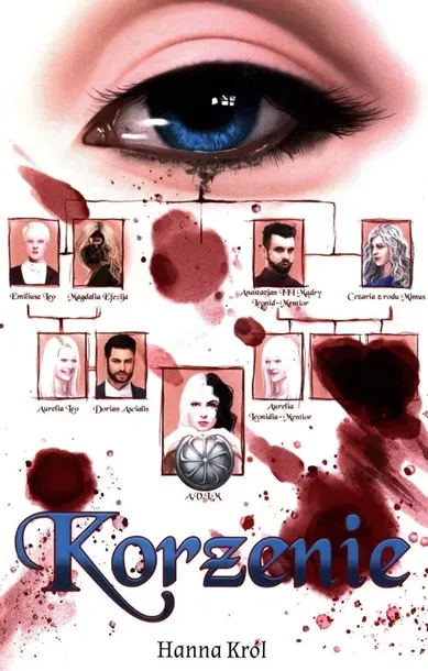 korzenie