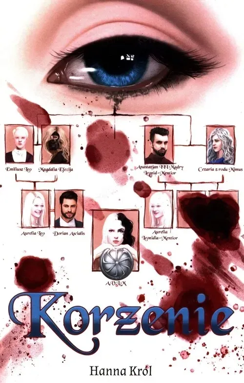korzenie