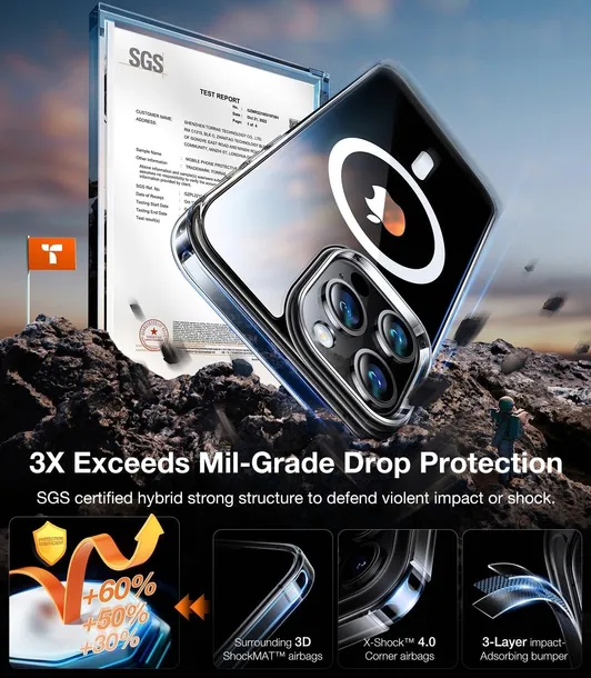 rfid-iphone-15-pro-max-etui-obudowa-skora-shieldon-funkcje-wodoodpornosc