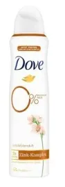 dove-antyperspirant-zink-komplex-apfelblutenduft-kwiat-jabloni150ml