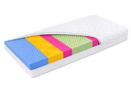 materac-160x200-piankowy-12cm-7-stref-masujacy-pikowany-polski-produkt