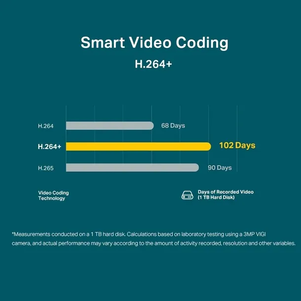 kamera-tp-link-vigi-c400hp-2-8
