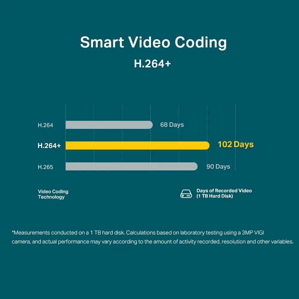 kamera-tp-link-vigi-c400hp-2-8