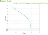 zasilacz-ups-bvx700li