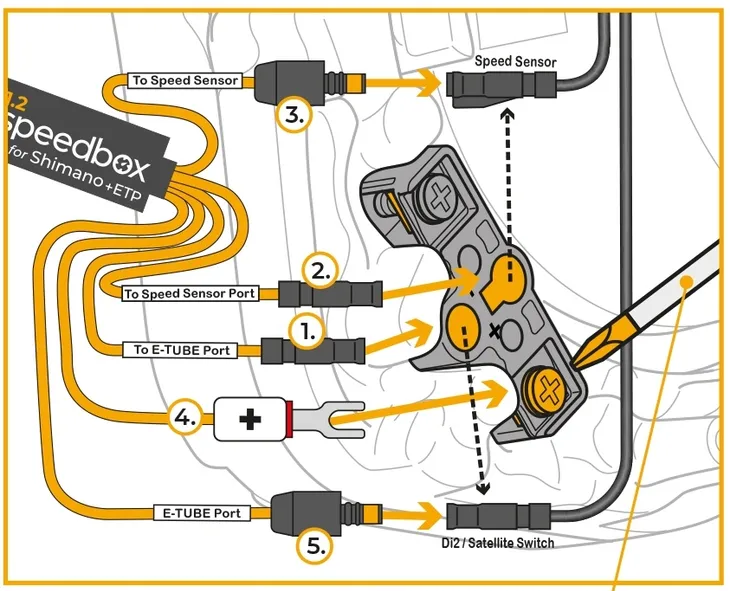 speedbox-1-2-do-silnikow-shimano-e-tube-port-e8000-e7000-e6000-e5000-chip-stan-opakowania-oryginalne
