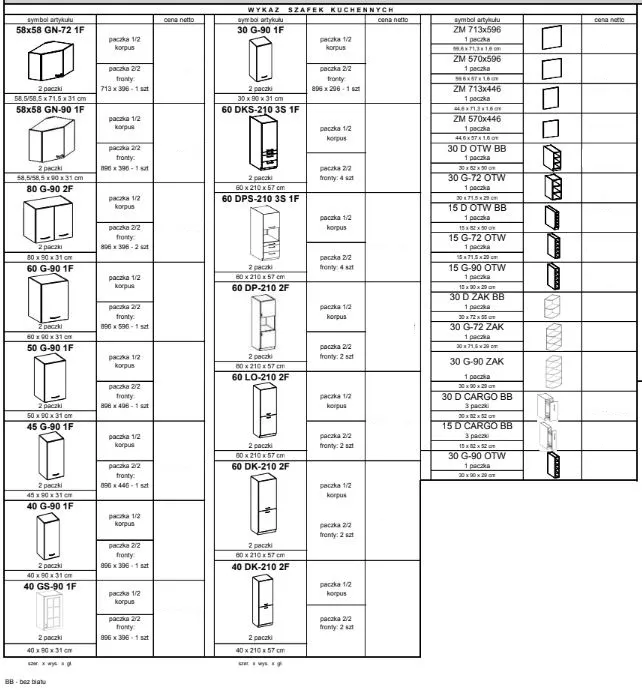 meble-kuchenne-silo-biale-frezowane-cichy-domyk