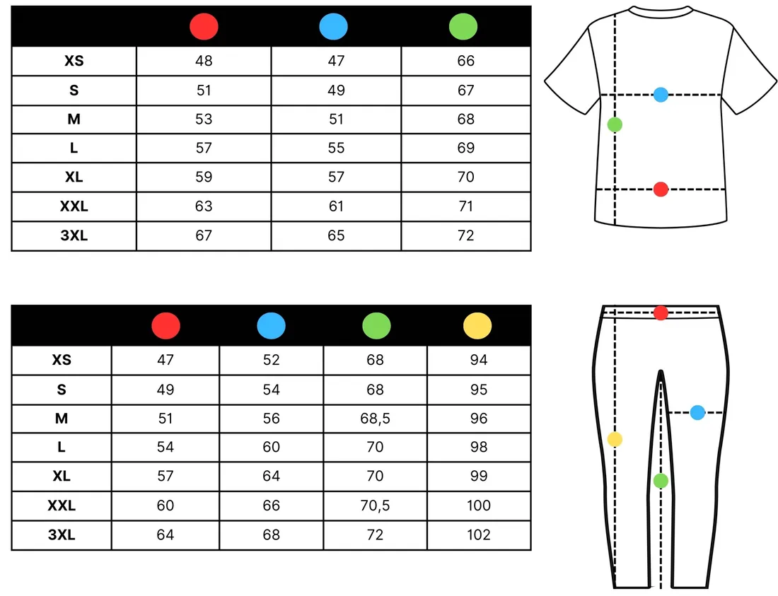 komplet-medyczny-oliwka-basic-premium-roz-m