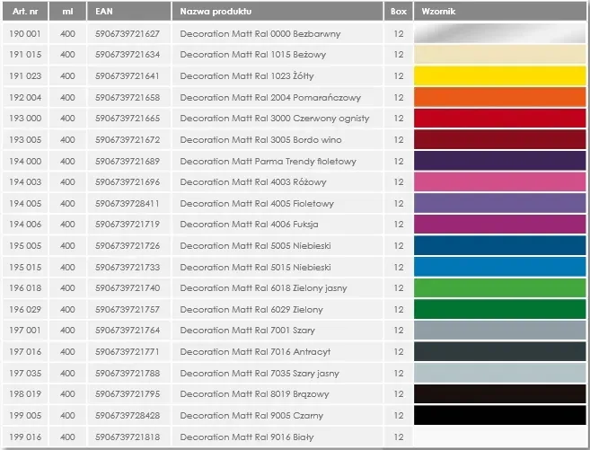 decocolor-400-mat-antracyt-ral-7016-opakowanie-spray