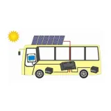 regulator-ladowania-solar-2-akumulatory-10a-stan-nowy