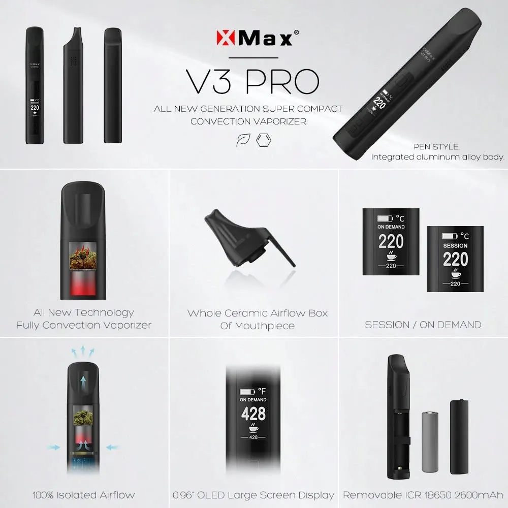 xmax-v3-pro-zestaw-z-mlynkiem
