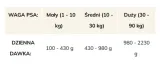 brit-mono-protein-beef-400g-marka-brit