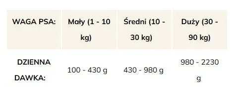 brit-mono-protein-beef-400g-marka-brit