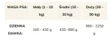 brit-mono-protein-turkey-400g-marka-brit