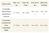 brit-pate-and-meat-rabbit-400g-marka-brit