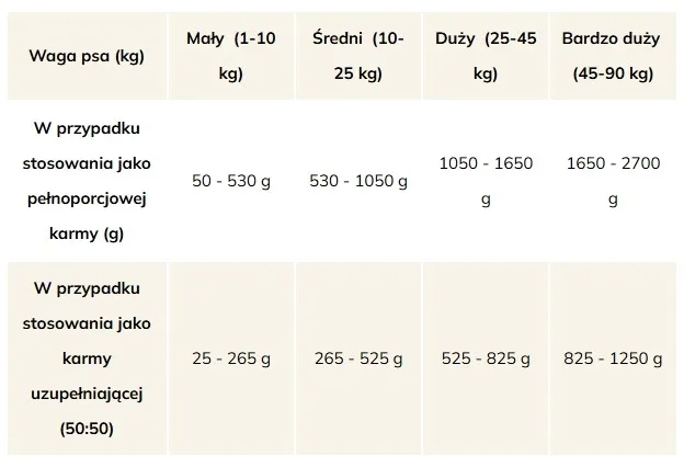 brit-pate-and-meat-rabbit-400g-marka-brit