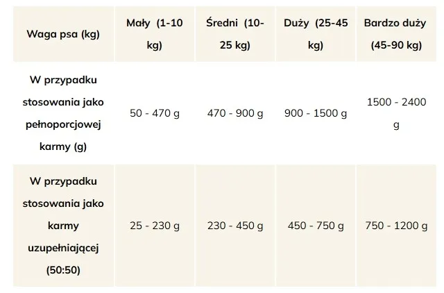 brit-pate-and-meat-duck-400g-marka-brit