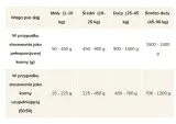 brit-pate-and-meat-salmon-800g-marka-brit