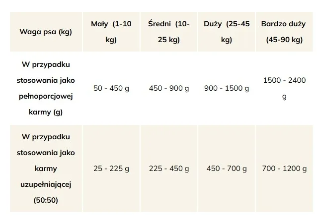 brit-pate-and-meat-salmon-800g-marka-brit
