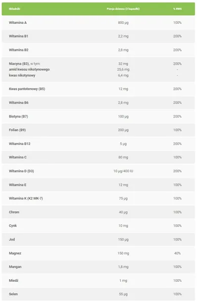 formeds-bicaps-multi-witaminy-mineraly-odpornosc-60-kapsulek-postac-kapsulki