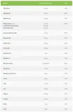 formeds-bicaps-multi-witaminy-mineraly-odpornosc-60-kapsulek-postac-kapsulki