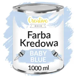 farba-kredowa-niebieska-blekitna-do-malowania-renowacji-mebli-drewna-1000ml